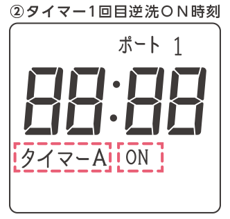 タイマー1回目ON画面