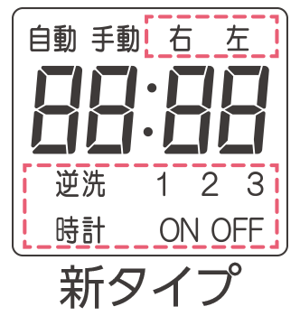 タイマー設定方法