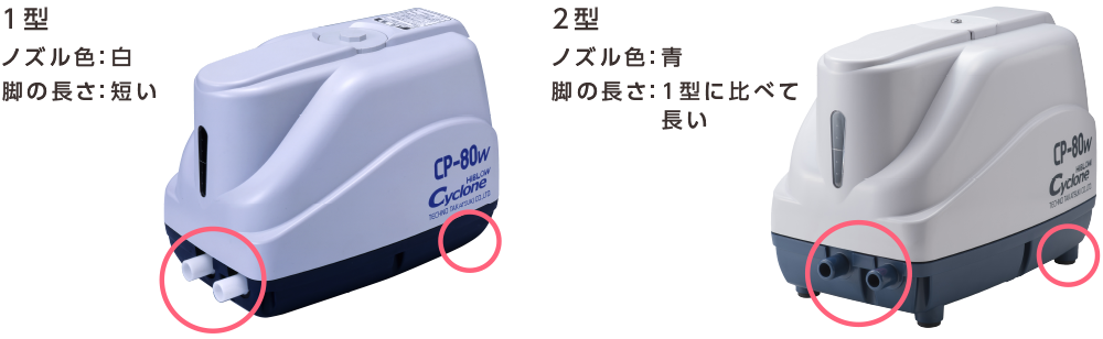 CP-60W CP-80W - (株)テクノ高槻ホームページ