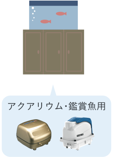 アクアリウム・観賞魚用に使用されるエアーポンプ