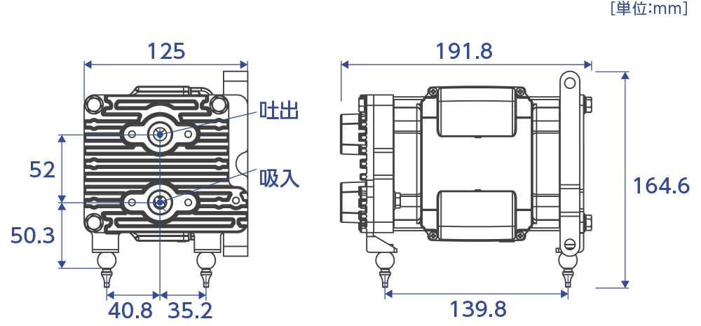 HRB-100の性能曲線