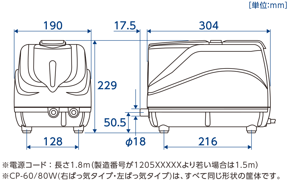 テクノ高槻 ブロワ CP-60W CP-80W 外形図 寸法図