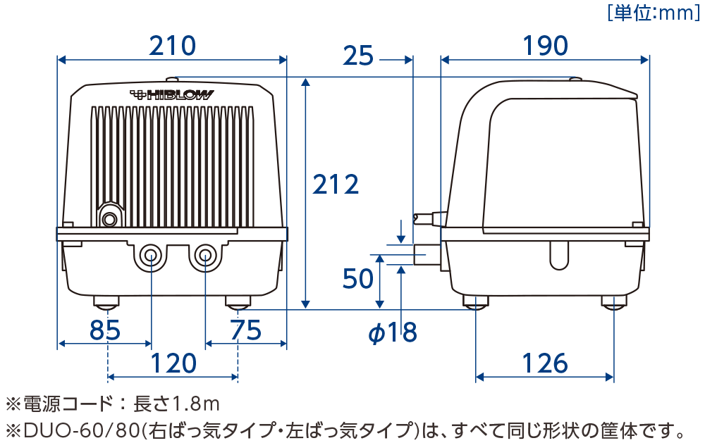 DUO-60 DUO-80 - (株)テクノ高槻ホームページ