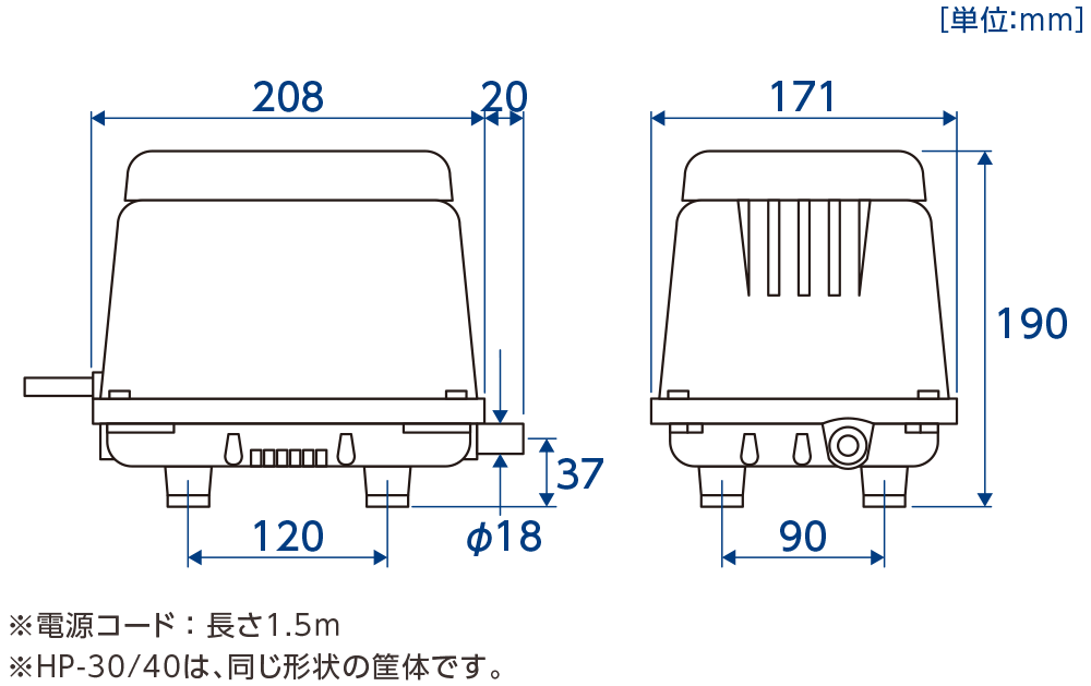 テクノ高槻 ブロワ HP30/40外形図 寸法図比較