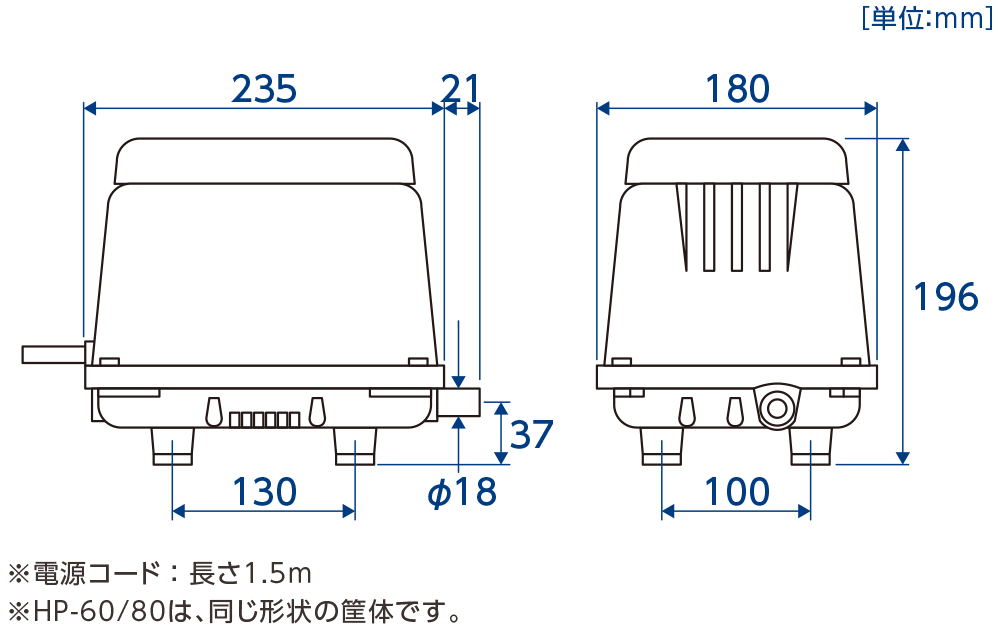 テクノ高槻 ブロワ HP60/80外形図 寸法図比較