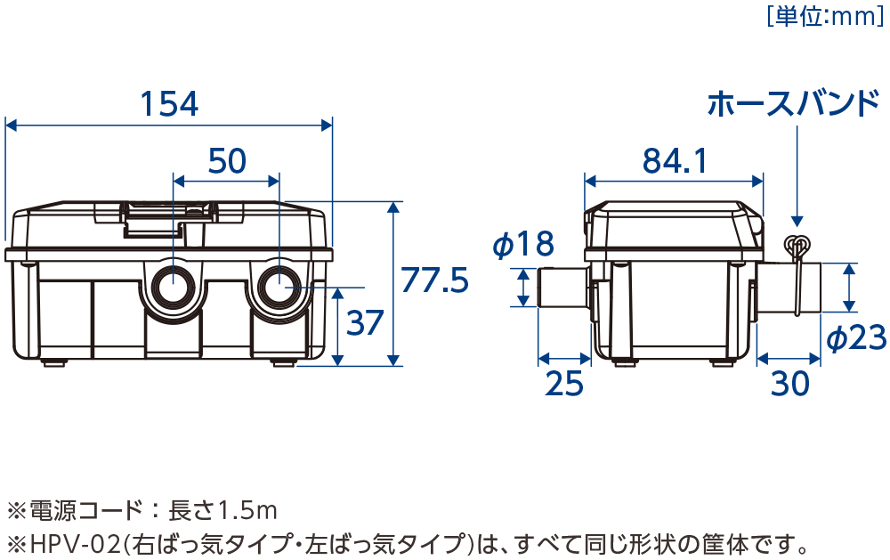 テクノ高槻 タイマーユニット HPV-02 外形図 寸法図