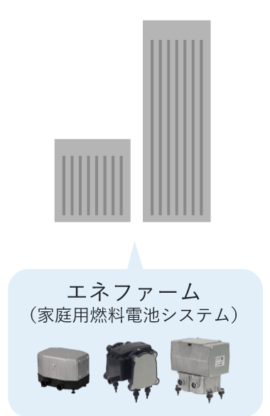 エネファーム 家庭用燃料電池システムに搭載されているエアーポンプ